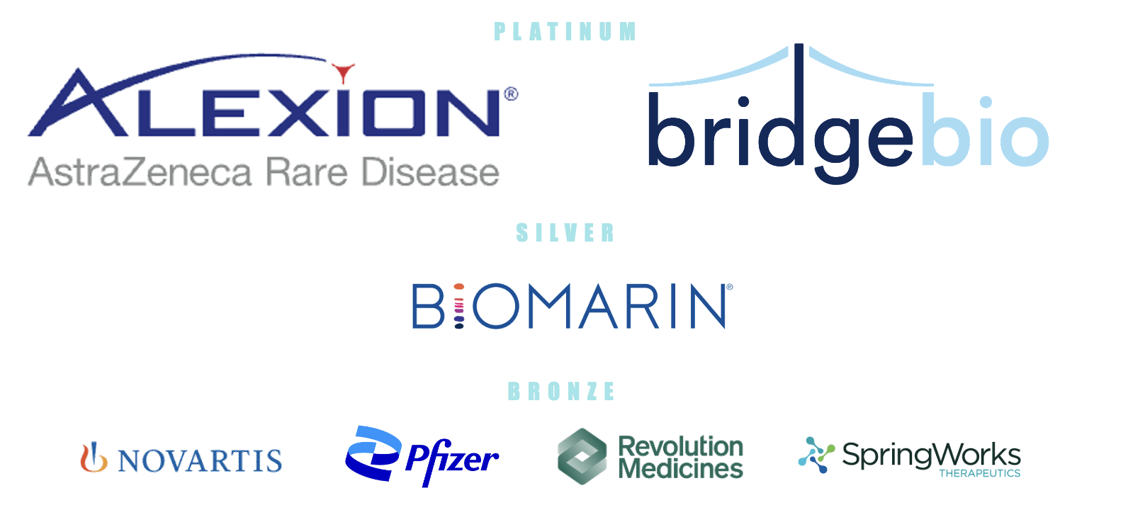 Sponsor Logos for the 2025 RASopathies Symposium